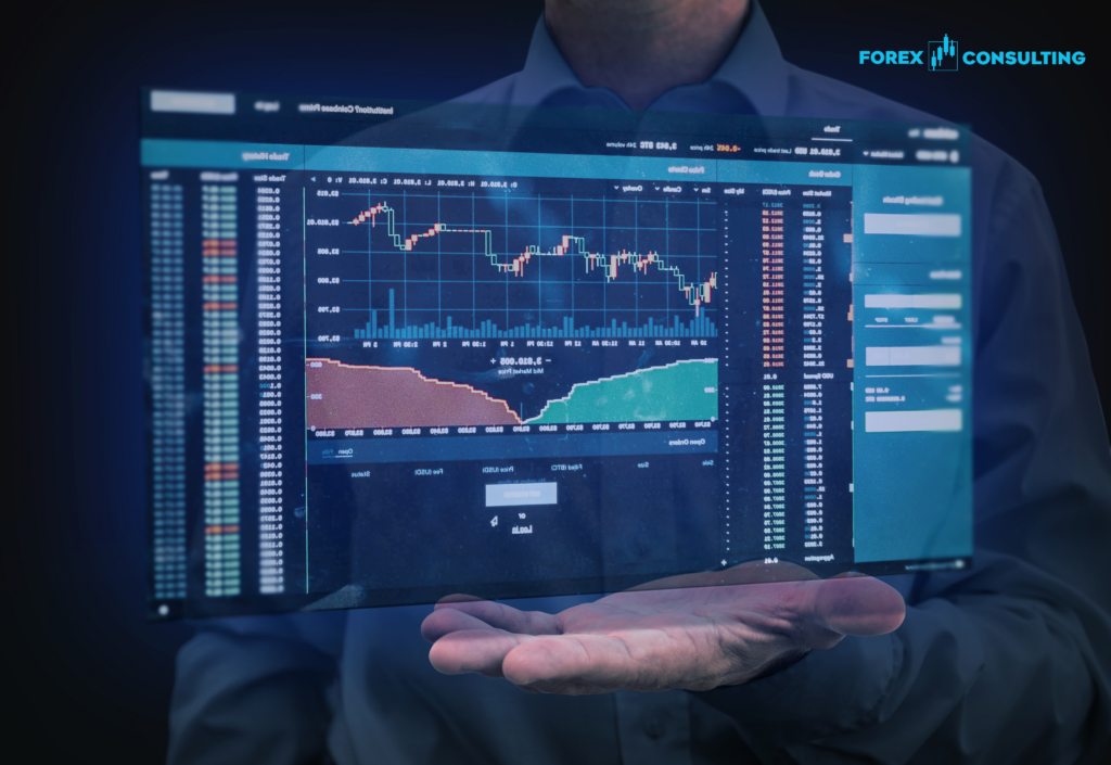 Forex Leads For Sale